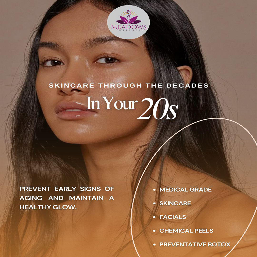 Skin Care in Your 20’s